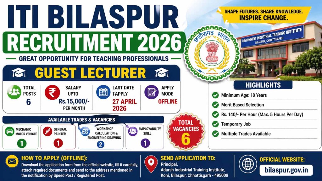 ITI Bilaspur Recruitment 2026