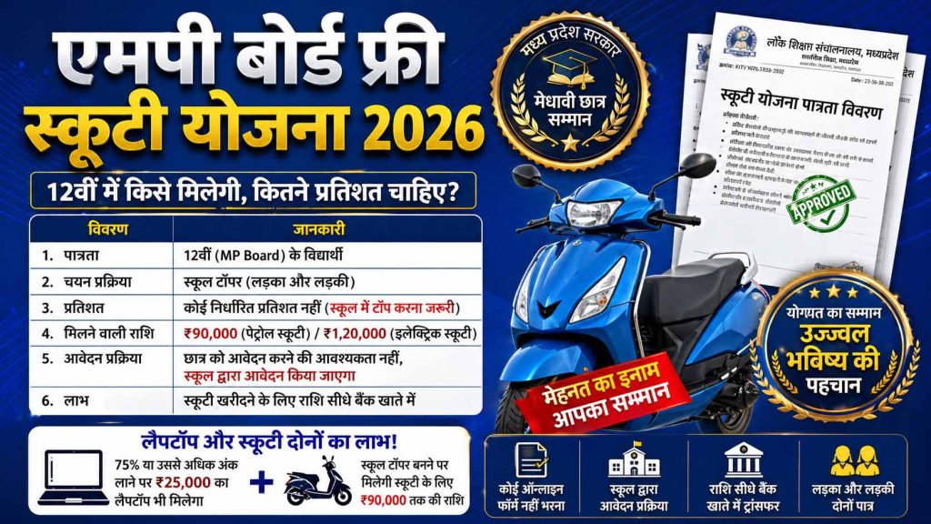 MP Board Scooty Yojana 2026