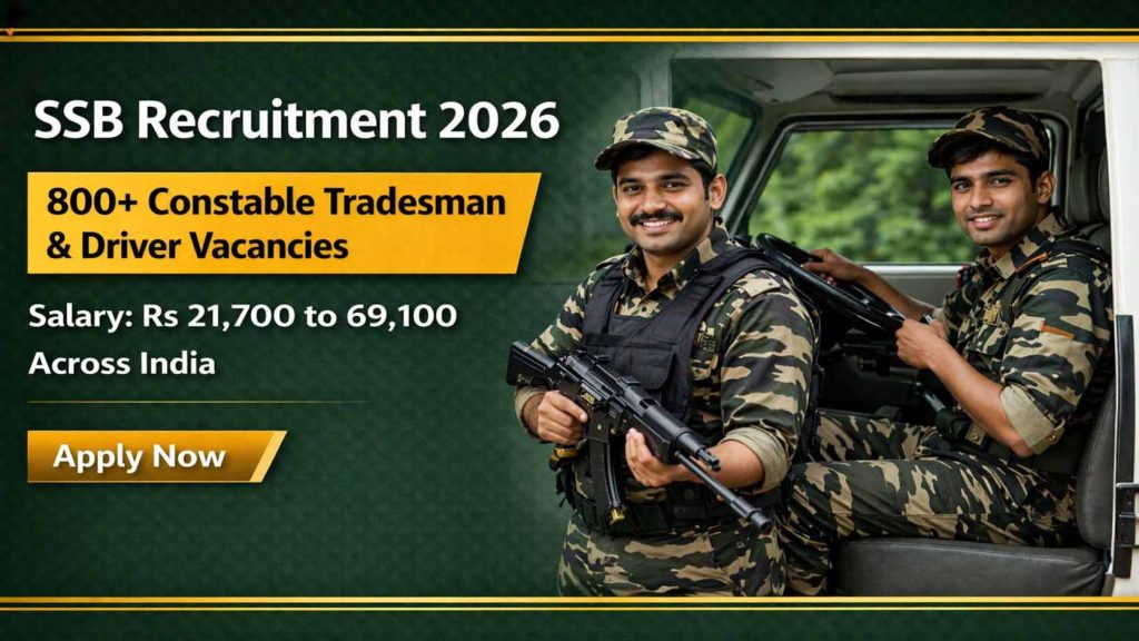 SSB Constable Tradesman Recruitment 2026