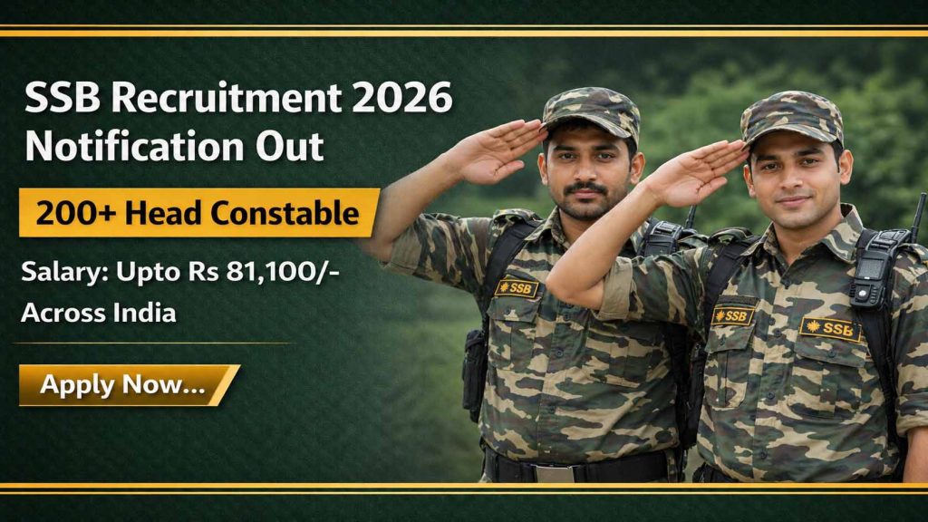 SSB Head Constable Recruitment 2026