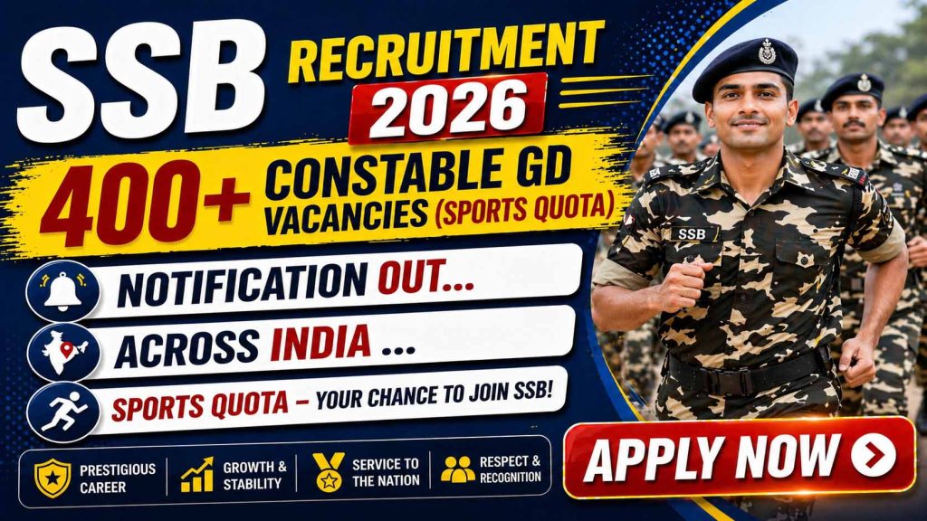 SSB Sports Quota Recruitment 2026
