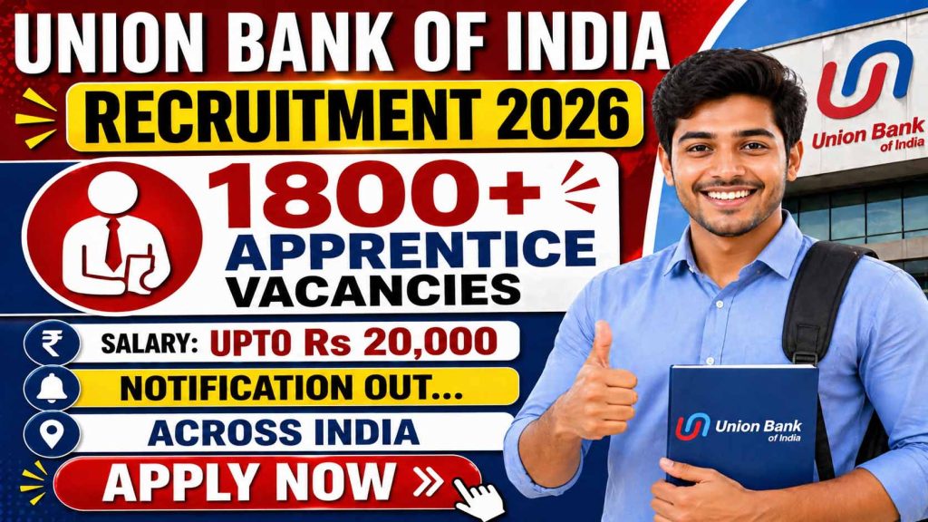 Union Bank of India Apprentice Recruitment 2026