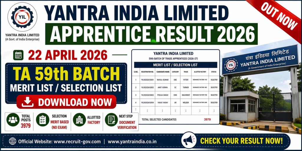 Yantra India Limited Apprentice Result 2026