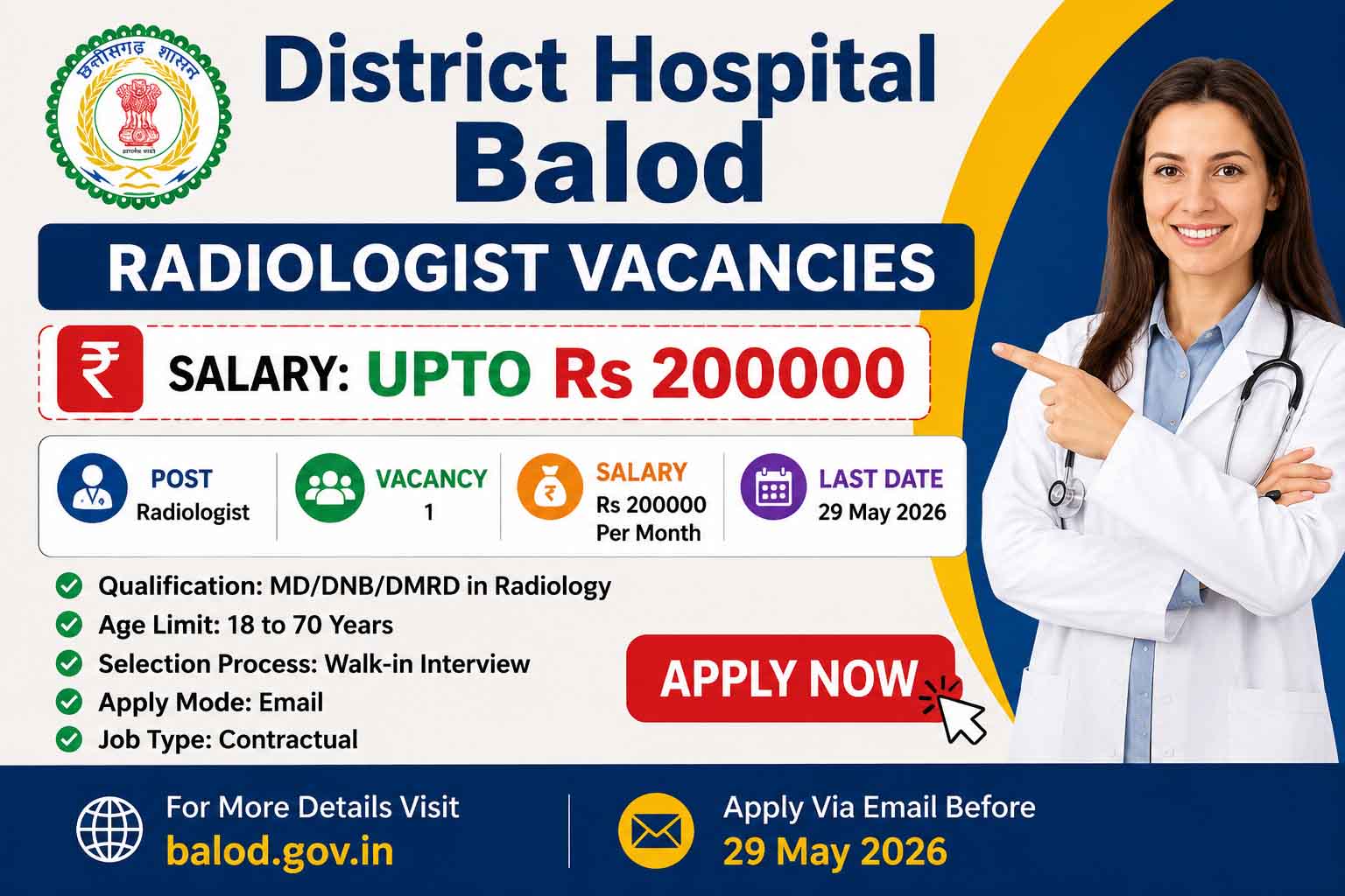 District Hospital Balod Recruitment 2026